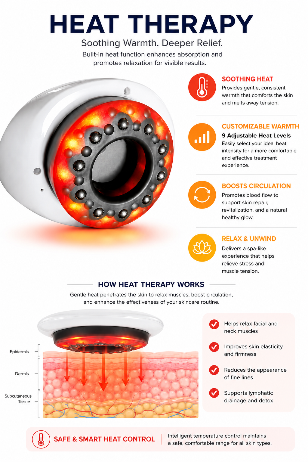 Infrared Heat
