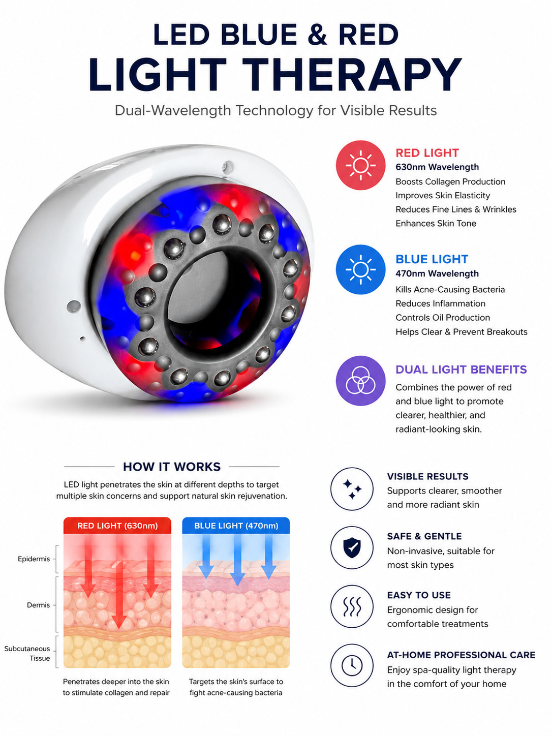 LED Light Therapy