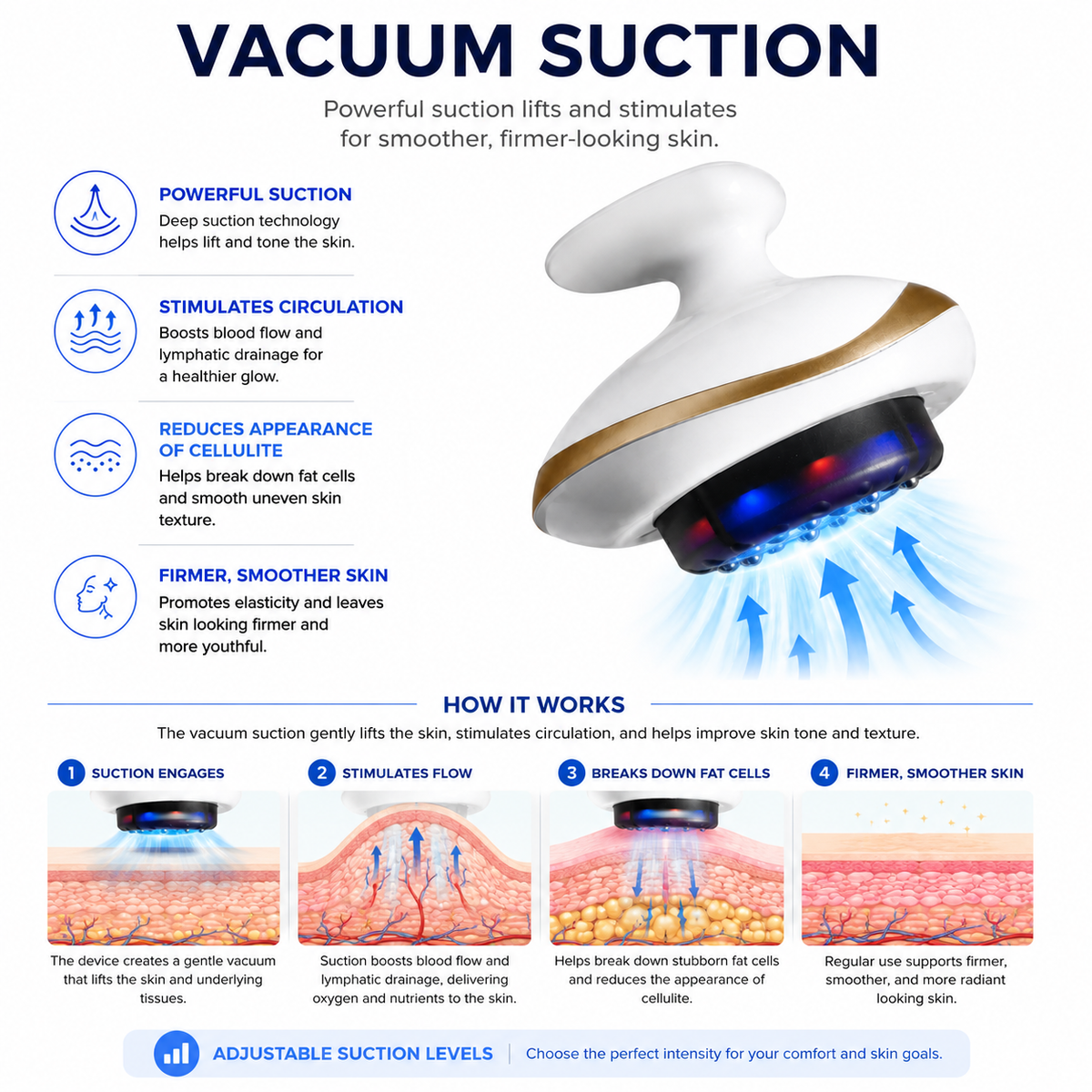 Vacuum Cupping